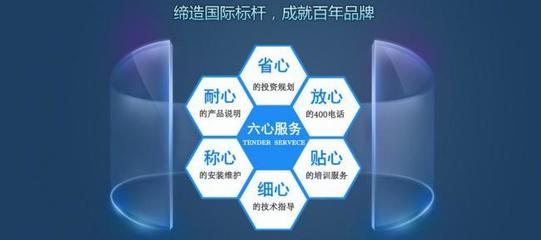 六星服务海报设计模板免费下载 专业PSD格式，编号11268375